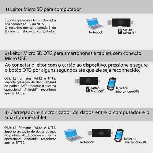 Leitor De Cartão De Memória 3 Em 1 - Otg Sync - Comtac 9291