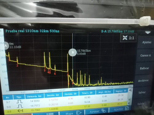 Otdr Medición ,empalme De Fibra Óptica. (Usado)