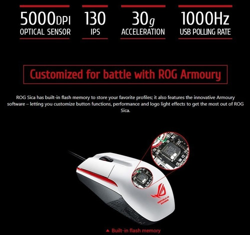 Imagem 3 de 10 de Rog Sica (glacier White) Omron (20-million-click) Novo!