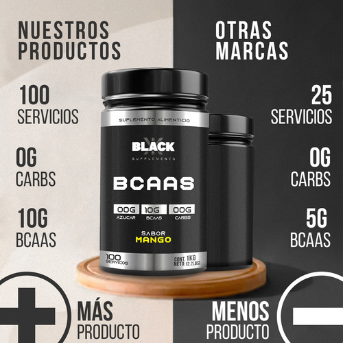 Aminoácidos Bcaas Black 1 Kg Varios Sabores 100 Servicios Mango