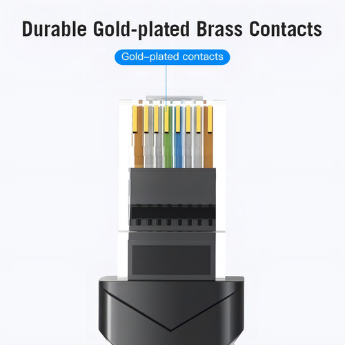 Cable de red Vention Cat6 Certificado - 1 metro - Premium Patch cord - Blindado Reforzado - UTP Rj45 Ethernet 1000 MBPS - 250 Mhz - cobre - Pc - Notebook - servidores - Negro - IBBBF