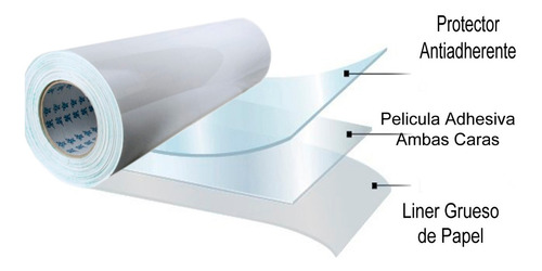 Adhesivo Doble Cara 25 Metros X 20 Pugadas
