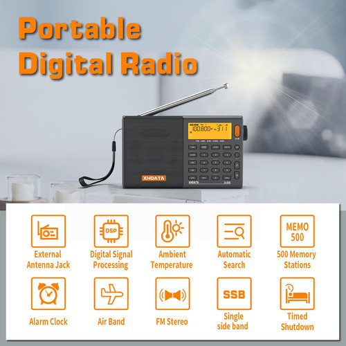 Radio Portátil Am Fm Sw Lw Ssb Rds Múltiple Premium Gris