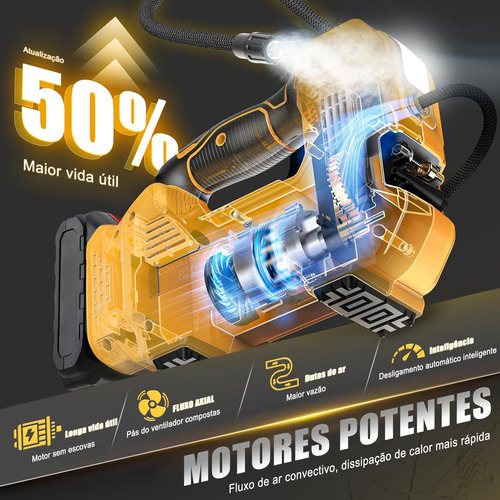 Compressor De Ar 150psi Com Tela De Led,bateria Llítio Dupla