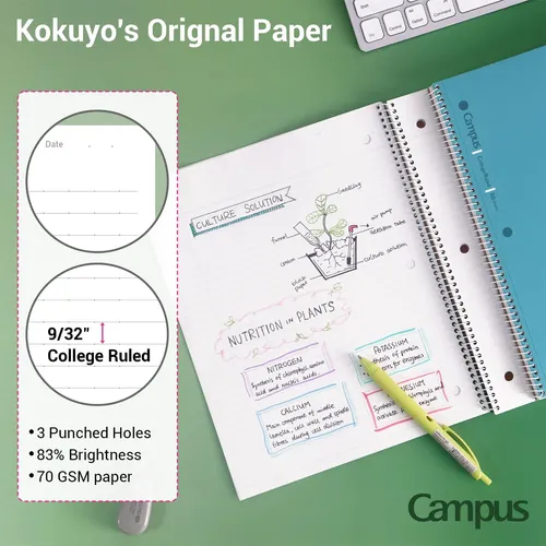 Z- Caderno Espiral Kokuyo Campus, Pacote De 3, 10,5 X 8 Cm