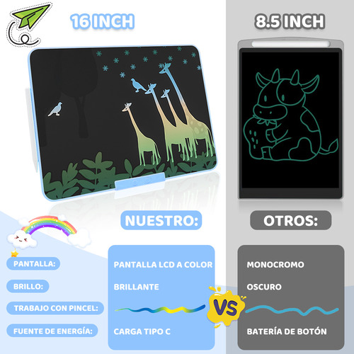 16in Pizarra Magica Tablet Dibujo Lcd Recargable Juguetes Ninos Regalos Bolígrafo Electrónico Magnético Color Azul Nasjac
