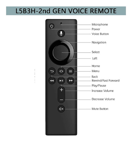 For Fire Tv Remote Control Stick 4k Stick De 2.ª Generación