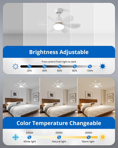 40w Ventilador De Techo De Anillo Led, Lámpara Techo Con