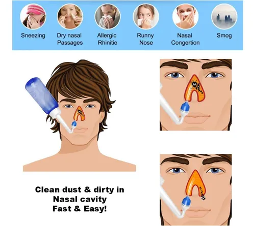 Botella Sal De Lavado Nasal