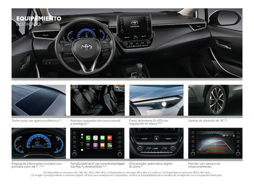 Imagen 15 de 16 de Toyota Corolla Cross Xli 2.0 Cvt -junio 2023-
