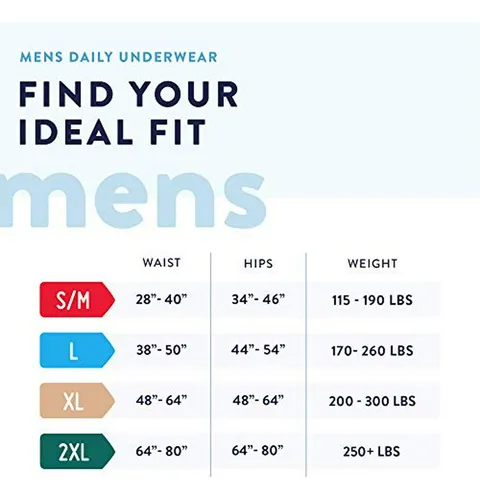 Protección Incontinencia Hombre | Pull-up Xl | Máxima Absorc