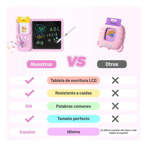 Tableta De Escritura Lcd Con Voz, Juguetes Montessori