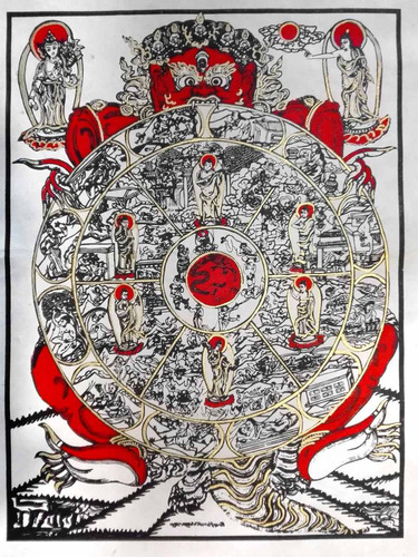 Arte De Nepal. Serigrafía Tibetana Y Pintura Cuadro Mandala