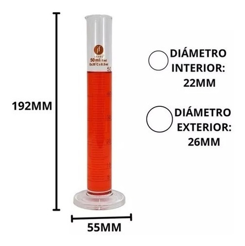 Probeta Graduada De Vidrio 50ml Clase B Jf Lhabo