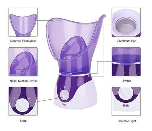 Imagen 3 de 4 de Vaporizador Facial Ntfs-618 Profesional Limpieza De Poros