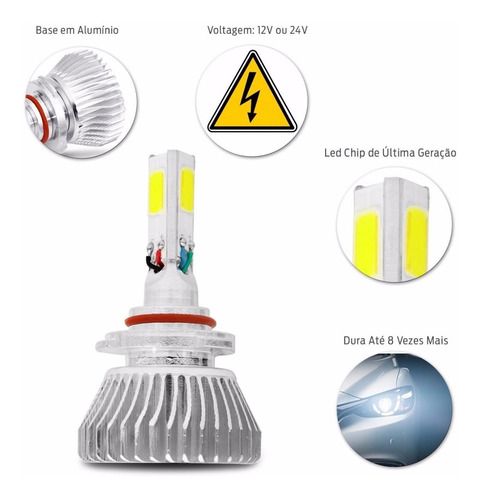 Kit Lâmpada Super Led 3d Hb3 6000k 12v 50w 9000 Lumens