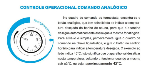 Kit Sauna Seca 15kw Sodramar Até 50m³ + Quadro Analógico