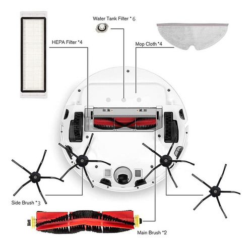 Accesorios Piezas De Repuesto Para Para Xiaomi Roborock S5