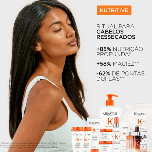 Kérastase Nutritive Bain Satin Riche Refil - Shampoo 500ml