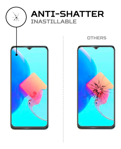 Imagen 5 de 6 de Protector De Pantalla Antishock Tecno Spark 8p