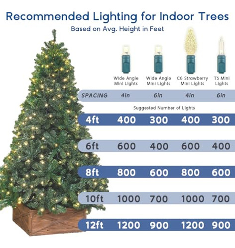 Guirnalda 100 Luces Led Navidad 10.36 Metros Interiores Exte
