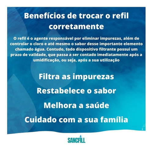 Kit 2 Refil Compatível Side By Side Polar Wp1000 Wp2000