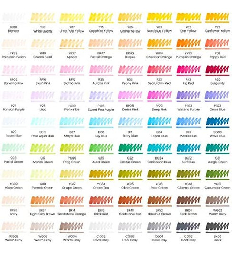 Arteza Art Alcohol Markers, Juego De 72 Colores, Everblend M
