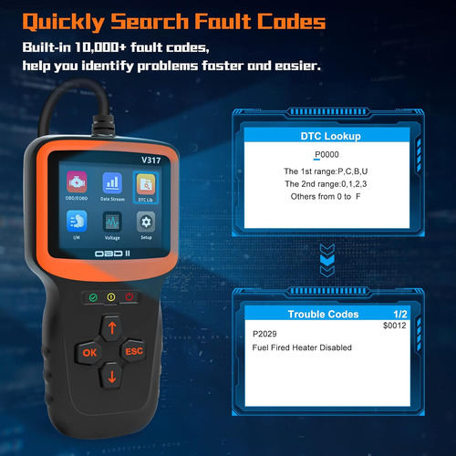 Zmoon Obd2 Scanner Diagnostic Tool, Vehicle Check Engine ...