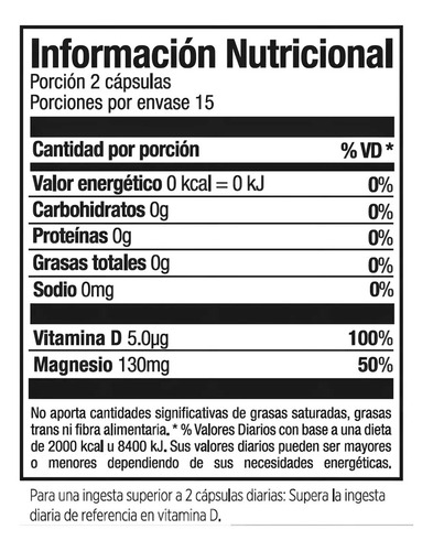 Vitamin Way Kit X2 Cajas Citrato De Magnesio Vitamina D X30