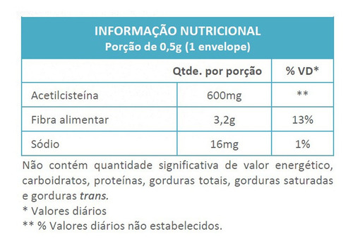 Imagem 3 de 3 de Flucetil Acetilcisteína 600mg 16 Envelopes Zero Açúcar
