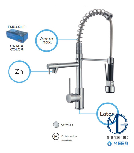 Meer Cnx Mzm8110f Mezcladora Monomando Fregadero Flexible