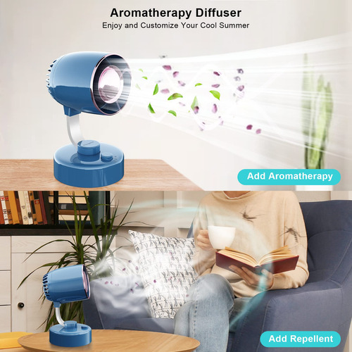 Ventilador De Escritorio Elingmor Turbo Force De Mesa Con Ar