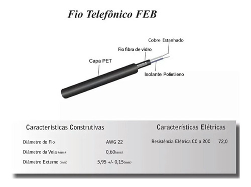 Kit 2 Rolos Cabo Fio Externo Telefônico Feb D65 400m Padrão
