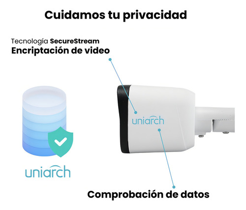 Uniarch Kit De Seguridad Kit-104fw-plus-6ccc 6 Cámaras Análogas Alta Definición Bullet 1080p 2mp Imagen A Color 24/7 Protección Exterior Ip67 Máxima Seguridad Fácil Instalación 104f Cctv