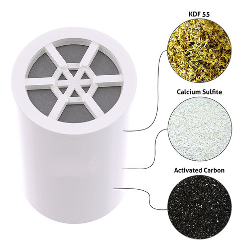 A 8 Filtros De Cabezal De Ducha For Agua Dura For Eliminar *