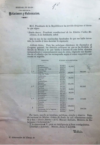 Decreto Sobre Los Distritos Militares. Guerra Francia. 1862