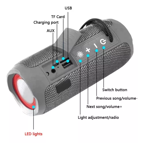 Altavoz Bluetooth portátil impermeable IPX4 altavoz inalámbrico, buenos  bajos, ducha, kayak, accesorios de playa, regalos para hombres y mujeres