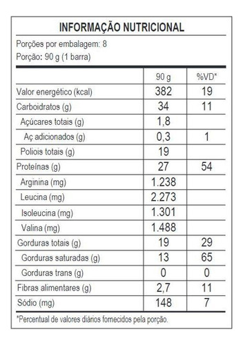 Power Protein Bar Bombom Avelã Coco 8 Unid 90g Max Titanium
