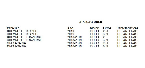 Balatas Delanteras Blazer 2019 Fritec 3.6l Chevrolet