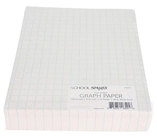 Papel Cuadriculado Doble, 500 Hojas 8-1/2 X 11