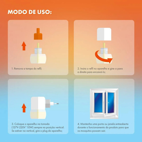 SBP Repelente Elétrico Líquido Aparelho + Refil Cheiro Suave
