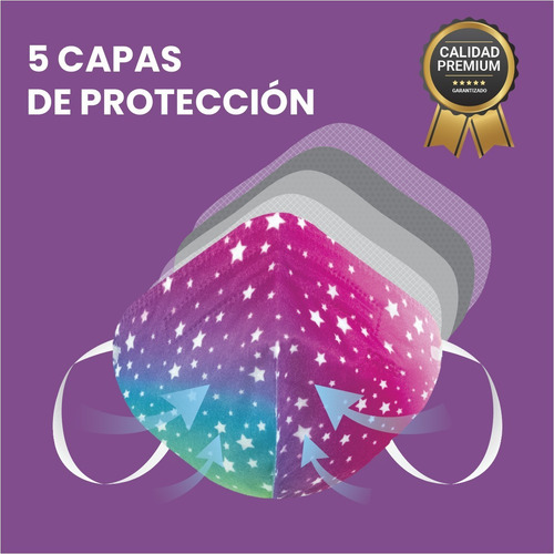 Imagen 7 de 7 de Cubrebocas Tapabocas Kn95 Infantil Estampado
