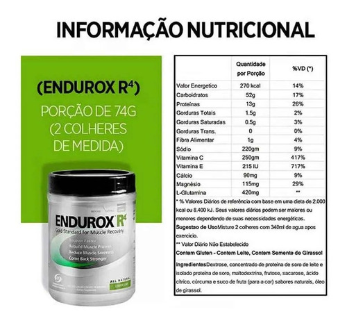 Endurox R4 Lima Limao 1kg - Pacific Health - Repositor 4:1
