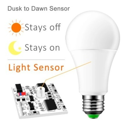Imagen 1 de 10 de Lámpara Led Con Sensor De Luz Automatica ( Día - Noche) Gfx