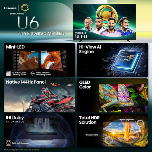 Televisor Hisense 55 Mini-led 4k Uhd Smart Fire Tv 55u65qf