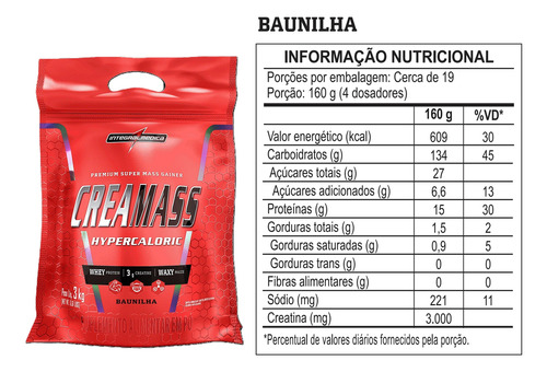 Hipercalórico Creamass Integralmedica Com Creatina 3kg