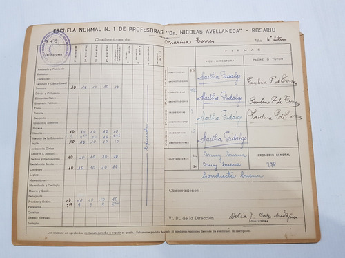 Imagen 9 de 10 de Rosario Antiguos Boletines, Panfletos Y Sobres Mag 59282