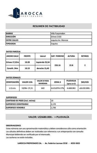Imagen 3 de 9 de Terreno En Esquina U$s 450 De Incidencia