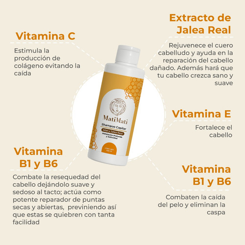 Shampoo Capilar Miel Y Jalea Real Matimati 425 Ml