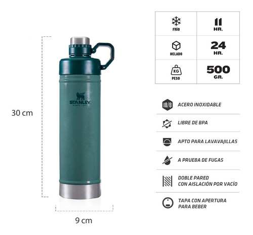 Botella Térmica Water Bottle Stanley Original 750ml